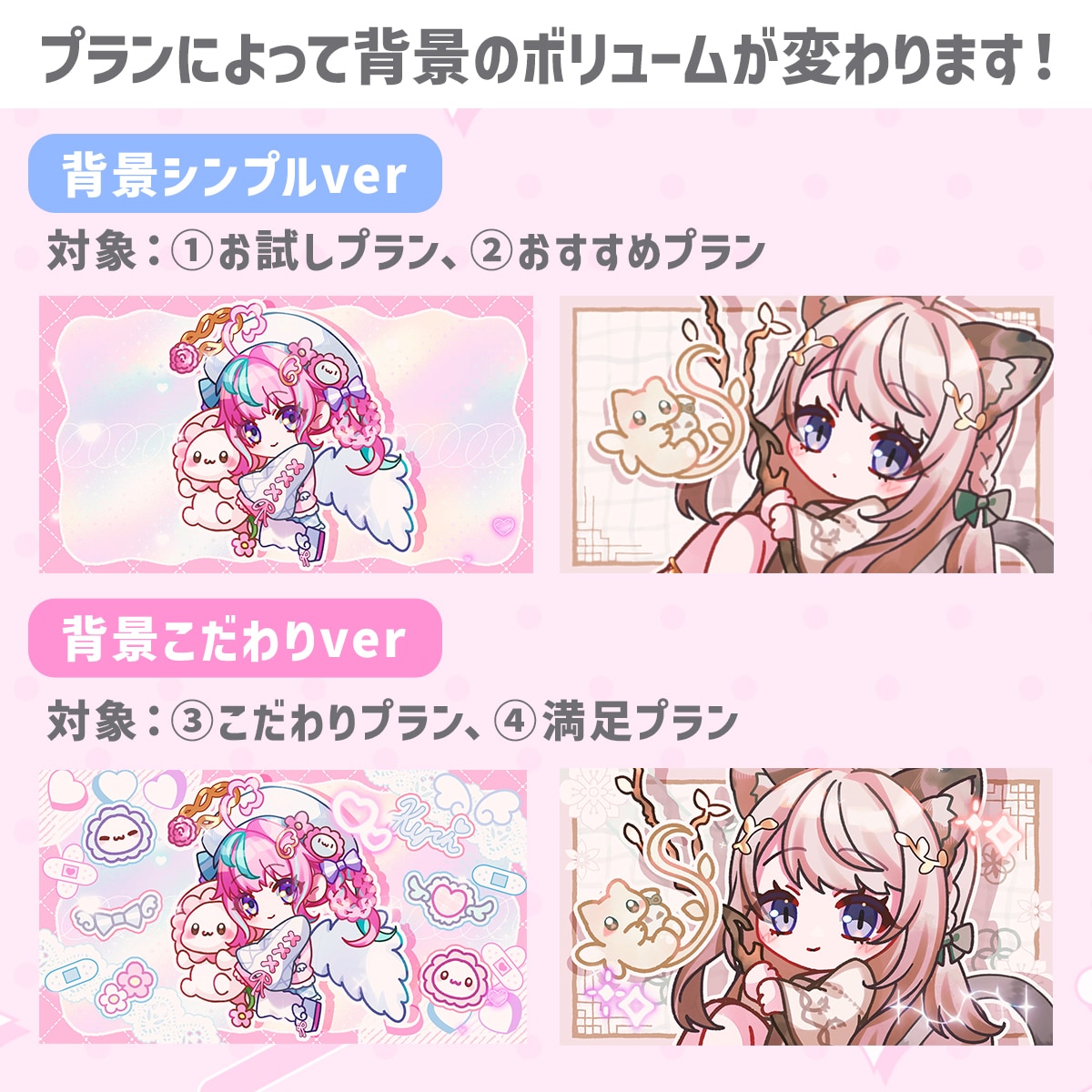 Vtuber向け！動くミニキャラ画面を制作します ふわかわ動くミニキャラで配信画面をもっとかわいく！ イメージ3