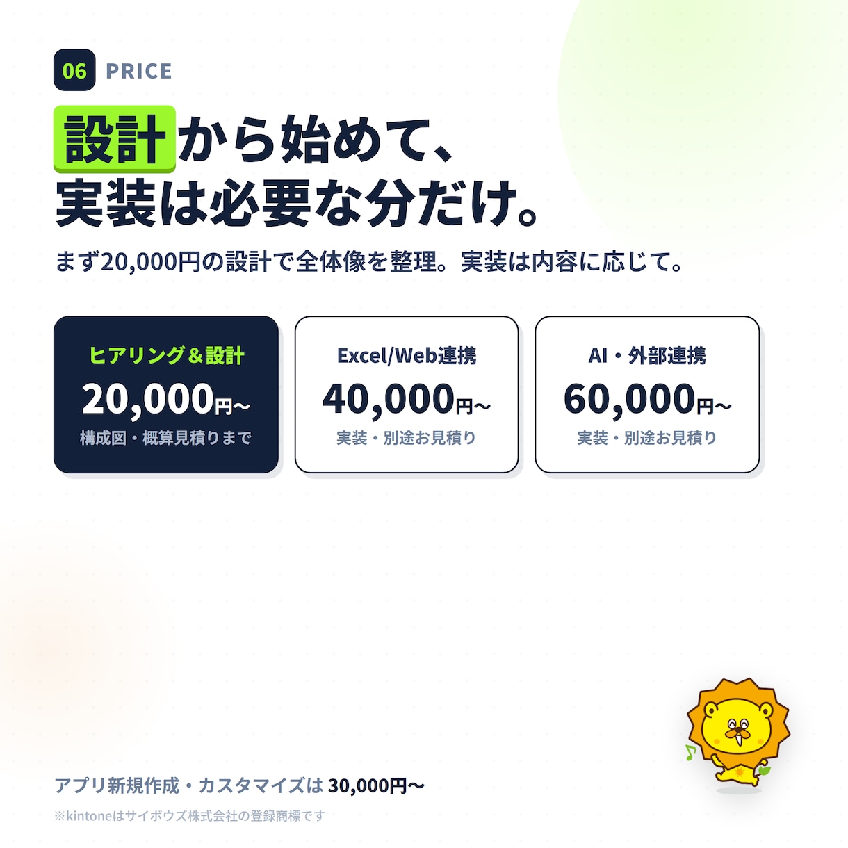 kintoneと外部システムをAI連携します 現役経営者が自社で本番運用｜Excel・Web・AI繋ぎます イメージ7