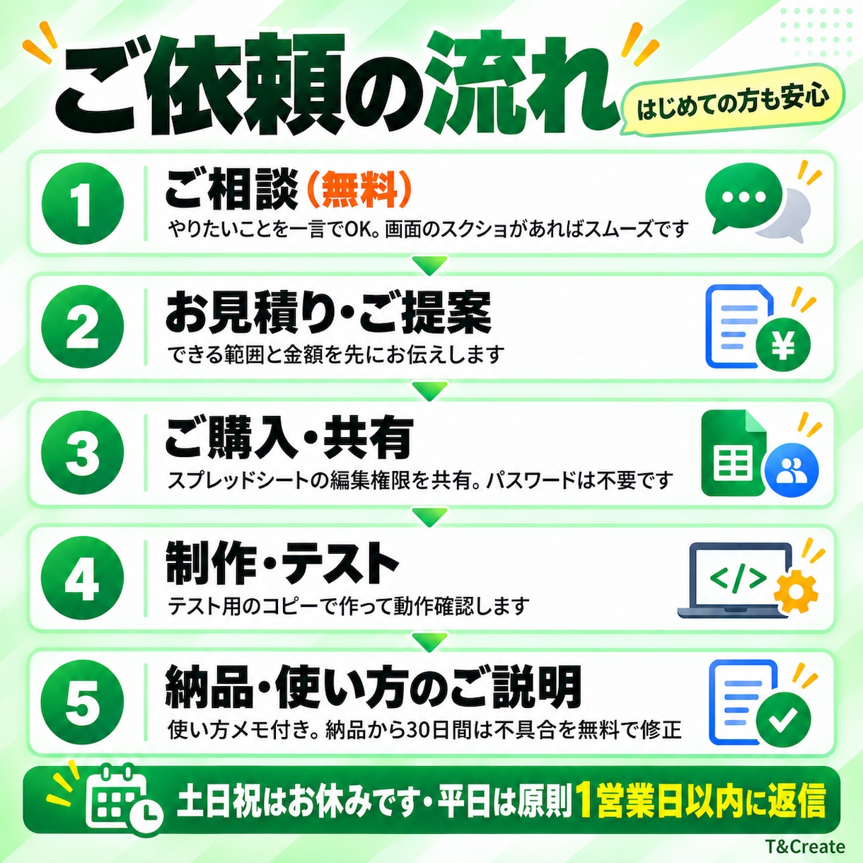 スプレッドシートの関数・小さな自動化を代行します 1か所3,000円〜。#N/Aや合計のズレを解決 イメージ4