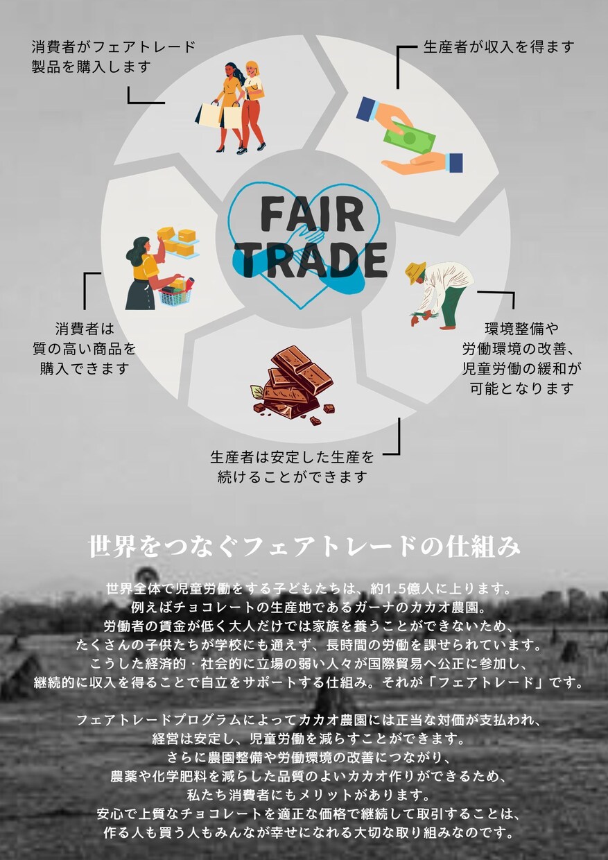 オープンやキャンペーンなど、宣伝用のチラシ作ります 【個人店/小規模店舗オーナーさんへ】とにかく安価で承ります！ イメージ5