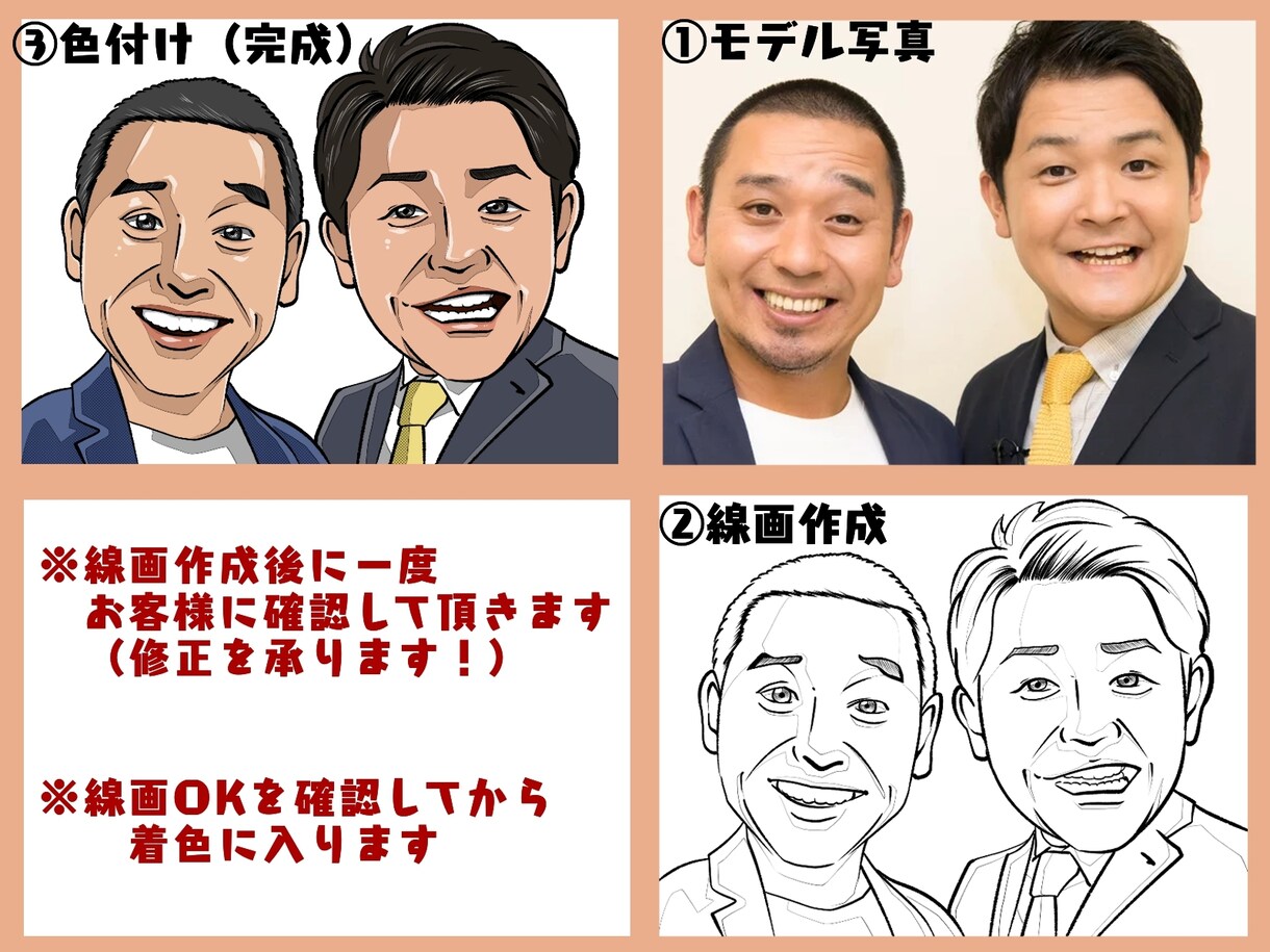 写真から似顔絵を作成します SNSのアイコン、プロフィール画像、名刺等でご利用ください。 イメージ3