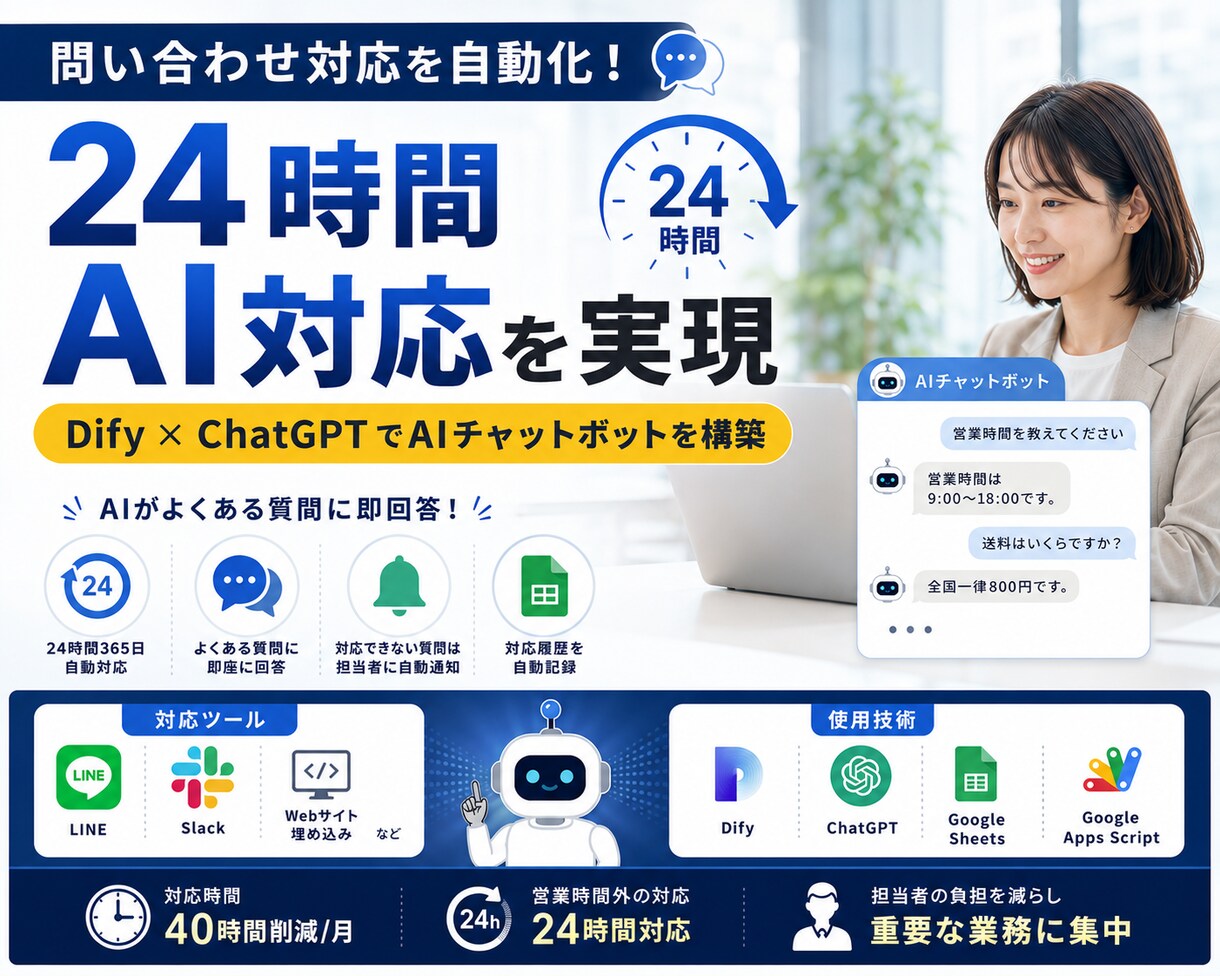 DifyでAIチャットボット開発します 問い合わせ対応を自動化！24時間AI対応を実現 イメージ1