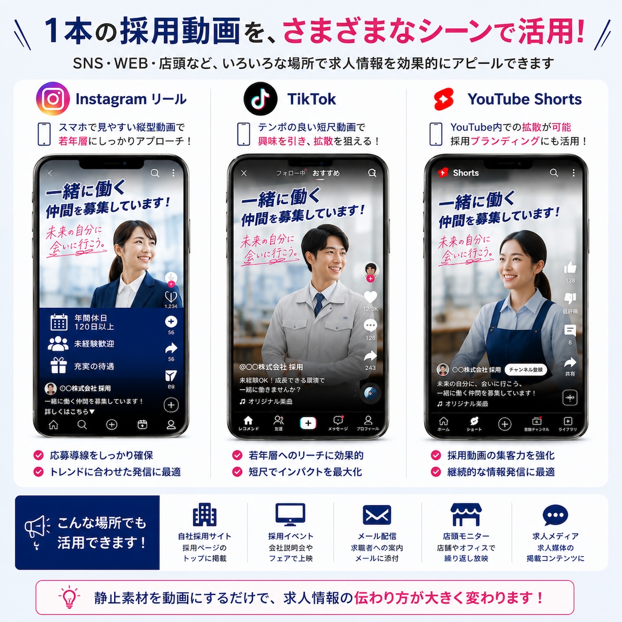 求人ポスター・採用チラシを短尺動画にします 撮影不要！手元の求人素材を動画で再活用 イメージ3