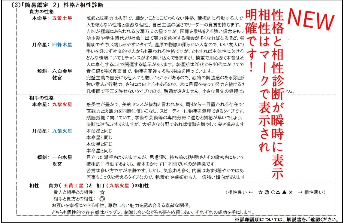 簡単に占える九星気学Excel版ソフトを販売します 生年月日・性別・指定年月日を入力すると自動で瞬時に結果表示！ イメージ4