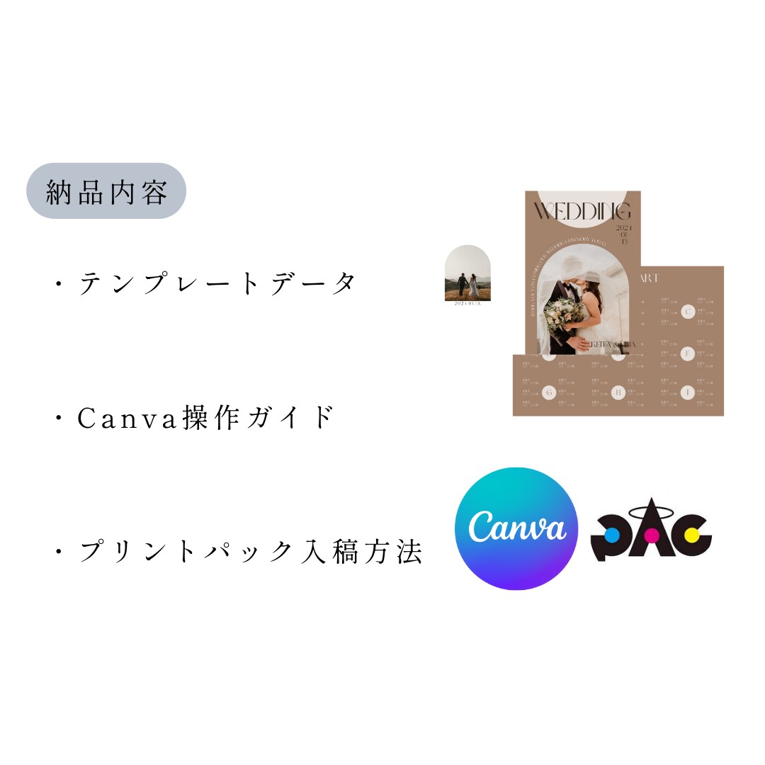 シンプルおしゃれなプロフィールブックが作れます 操作資料付　スマホでも作れるCanvaテンプレート イメージ3