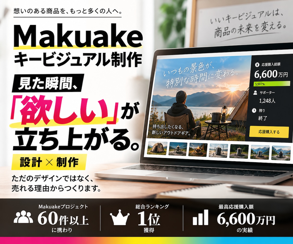 Makuakeで“欲しい”キービジュアル制作します Makuakeランキング1位、総支援4億円※2020-26 イメージ1