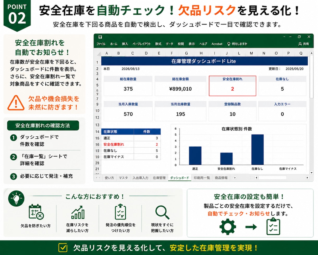 在庫管理Excelを自動化します 製造業向け｜入力だけで在庫を自動集計 イメージ3