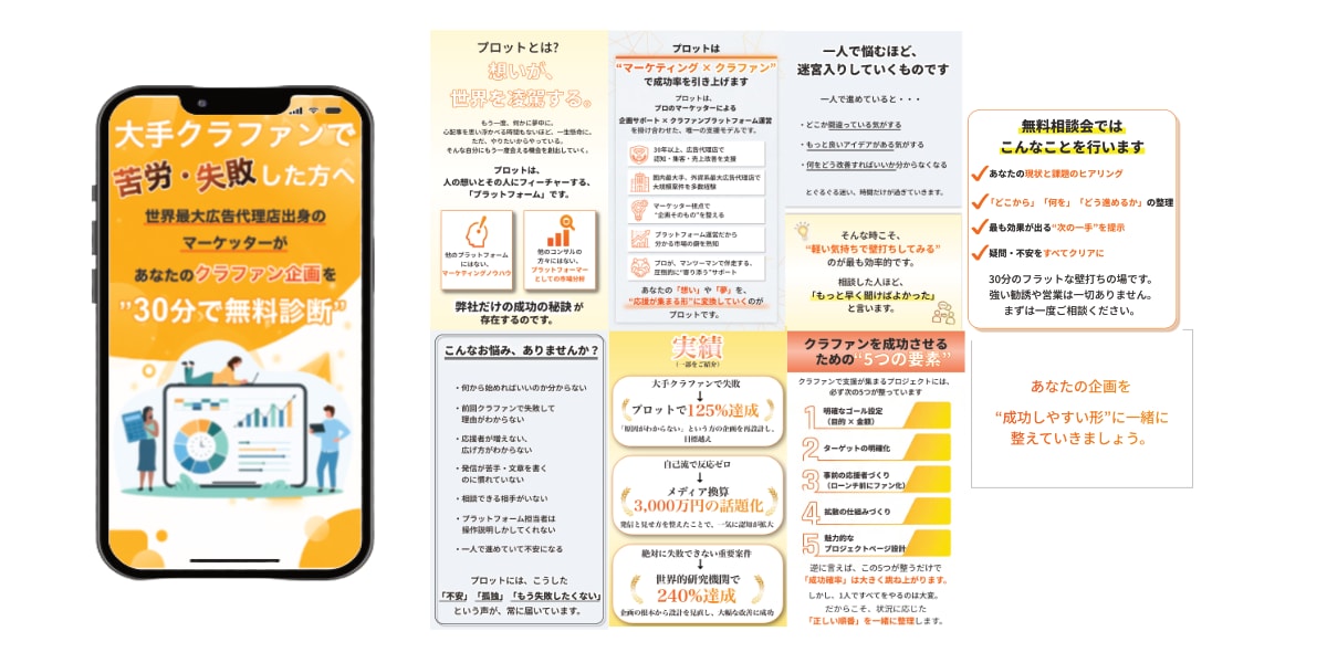 格安でLP制作いたします LP制作　丁寧で迅速に対応致します！ イメージ3