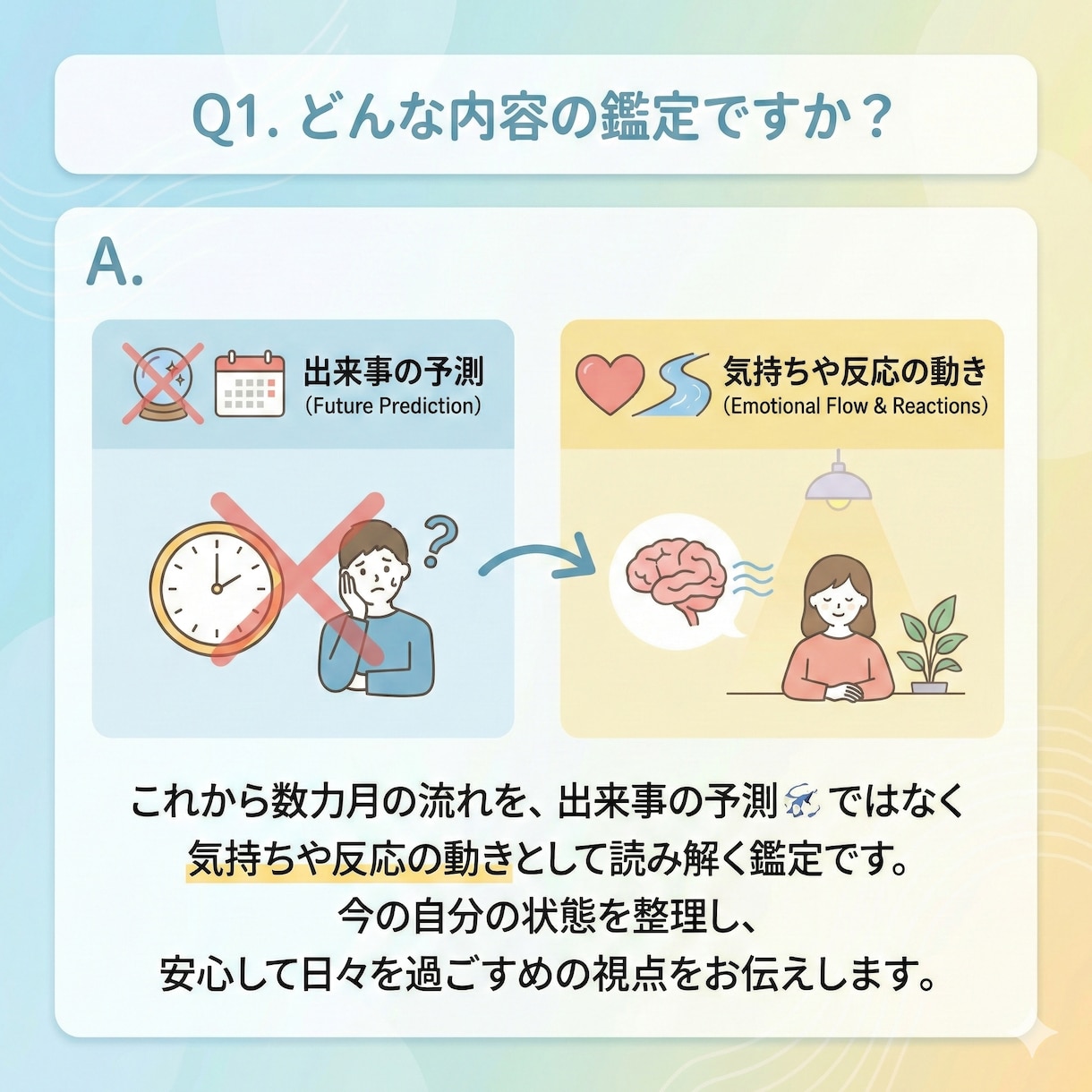 これから3カ月の気持ちの流れを読み解きます 心の動きを、月ごとにやさしく言語化する鑑定 イメージ2