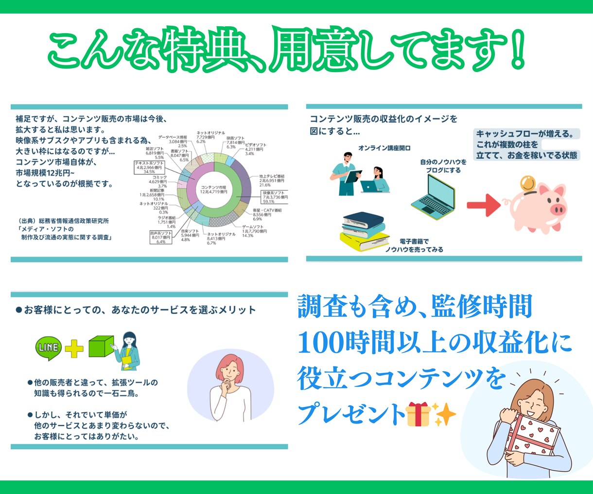 LINE公式アカウントの導入サポートします ビデオチャットで解説！収益化用ｺﾝﾃﾝﾂも贈呈！ イメージ3