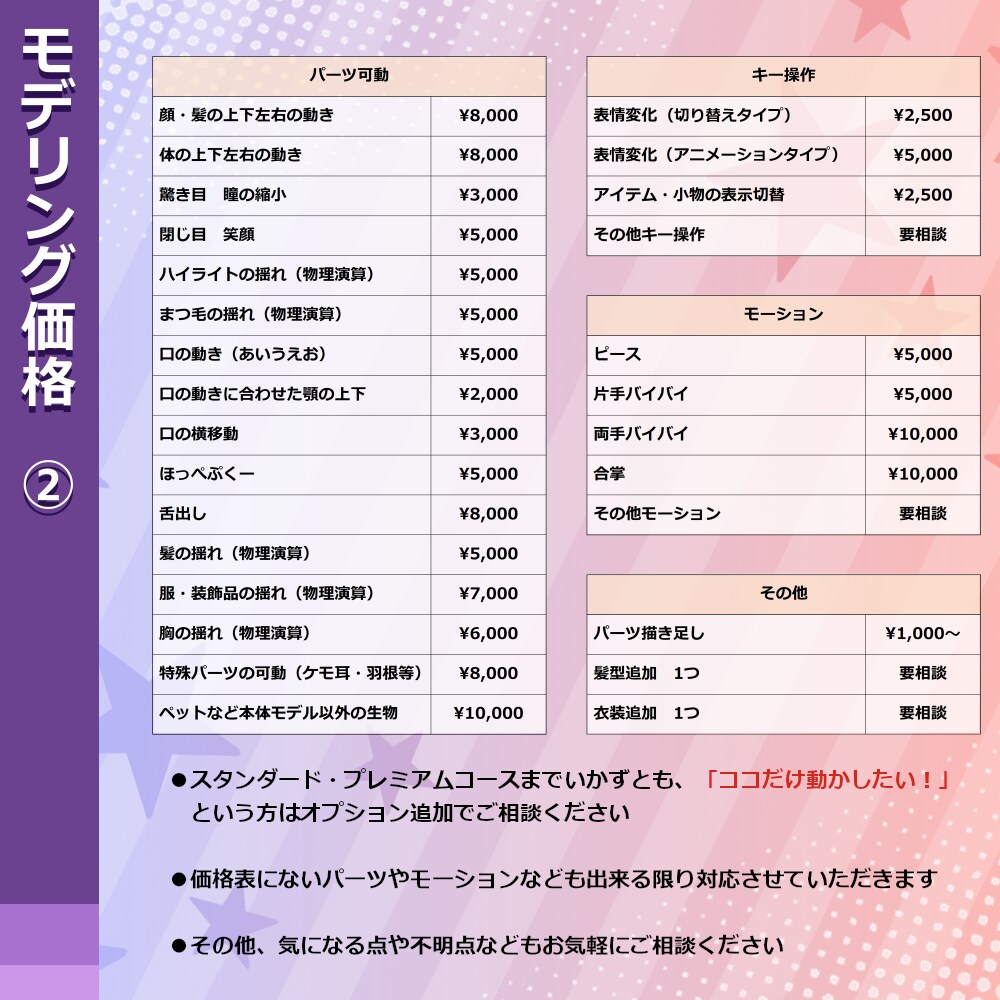 どこから見ても綺麗で高可動域なモデルお作りします キャラデザからLive2Dモデリング、全工程お任せください！ イメージ4