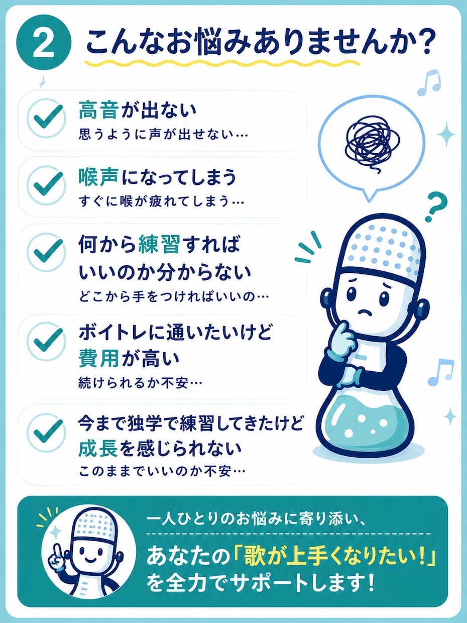 現役講師が歌を基礎から1ヶ月サポートします 対面不要！自宅で基礎から歌を学べます イメージ4