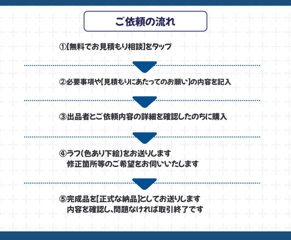 SD・ミニ・デフォルメキャラ作成します きゅるんとかわいいイラスト＊商用利用料込みでコスパ◎ イメージ6