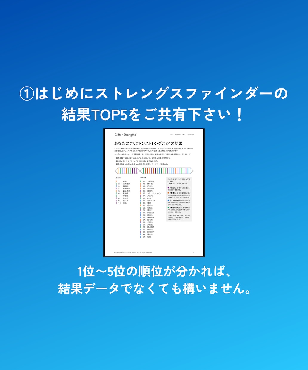 ストレングスファインダーで強みのコーチングをします あなただけの強みを発見し実生活で使う為の自己分析コーチング イメージ3