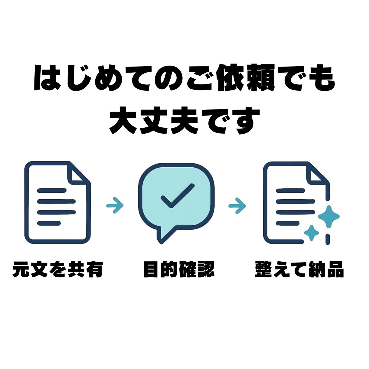 AI文章を自然で伝わる日本語に整えます その読みにくい文章、伝わる文章に変えます イメージ4
