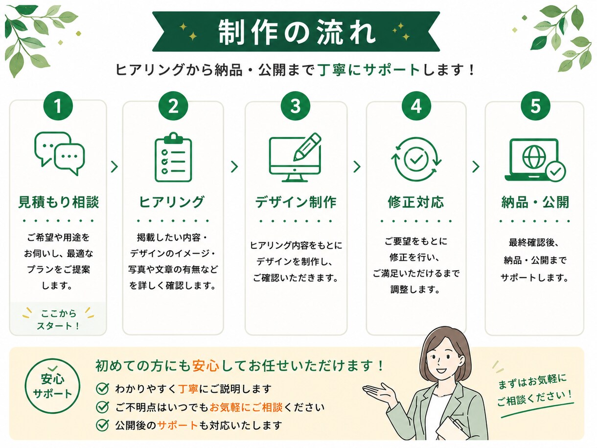 店舗・施設向けHPを制作します スマホ対応・予約導線まで丁寧に整えます イメージ3