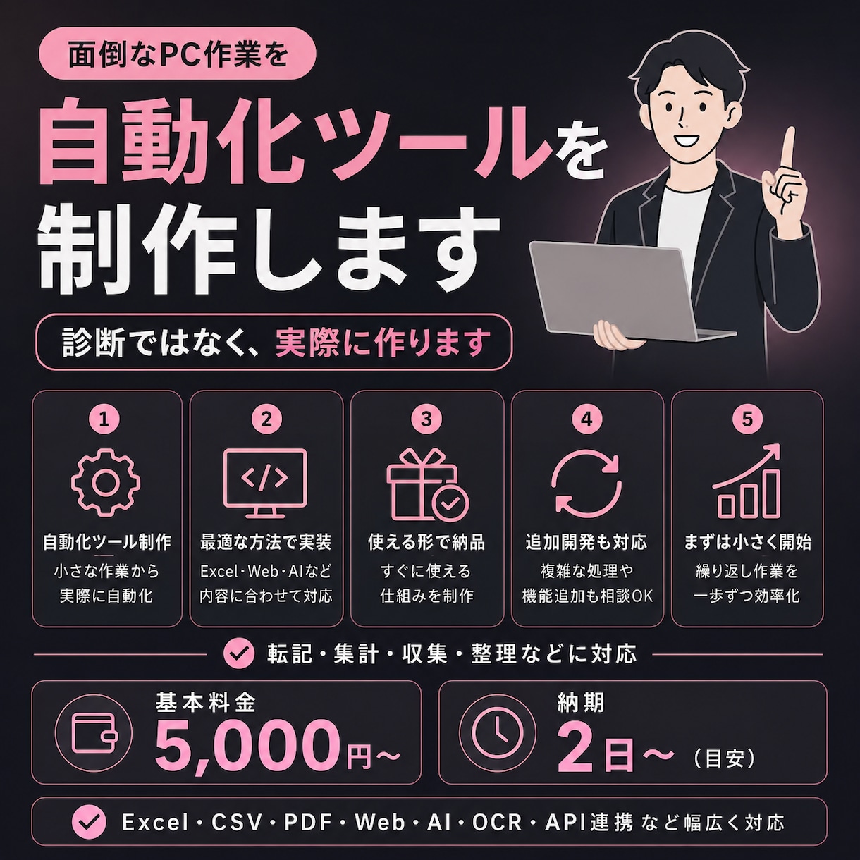 面倒なPC作業を自動化するツールを作ります Excel・転記・集計・Web作業｜小さな自動化から対応 イメージ1