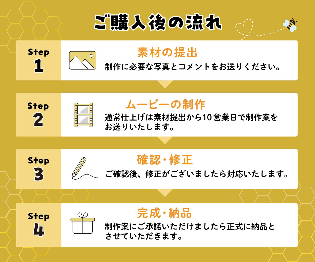 注目を集めるオープニングムービーお作りします 会場中が一気に釘付け。ゲストの目を引く演習です。 イメージ7