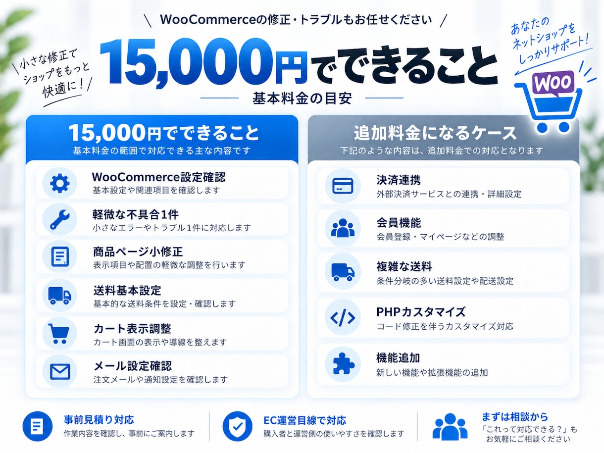 WooCommerceの不具合を修正します 決済・カート・送料・会員機能までまとめて対応 イメージ3