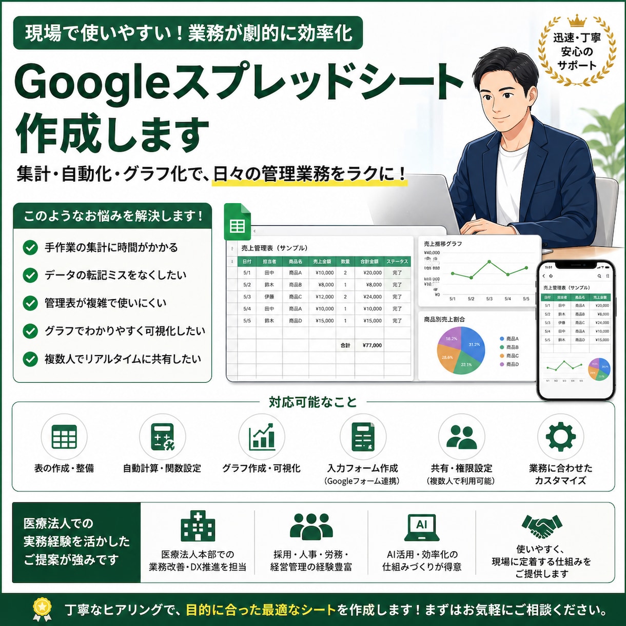 業務効率UPを図るスプレッドシートを作成します 「もっと使いやすくしたい」という要望にお応え致します。 イメージ1