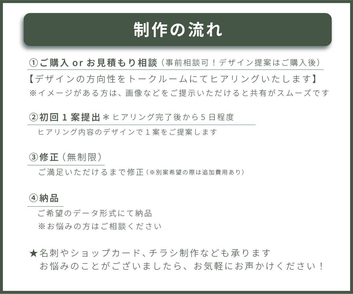 シンプルで分かりやすい簡易地図を作成します 修正無制限！掲載箇所に合わせたデザインで作成します イメージ3