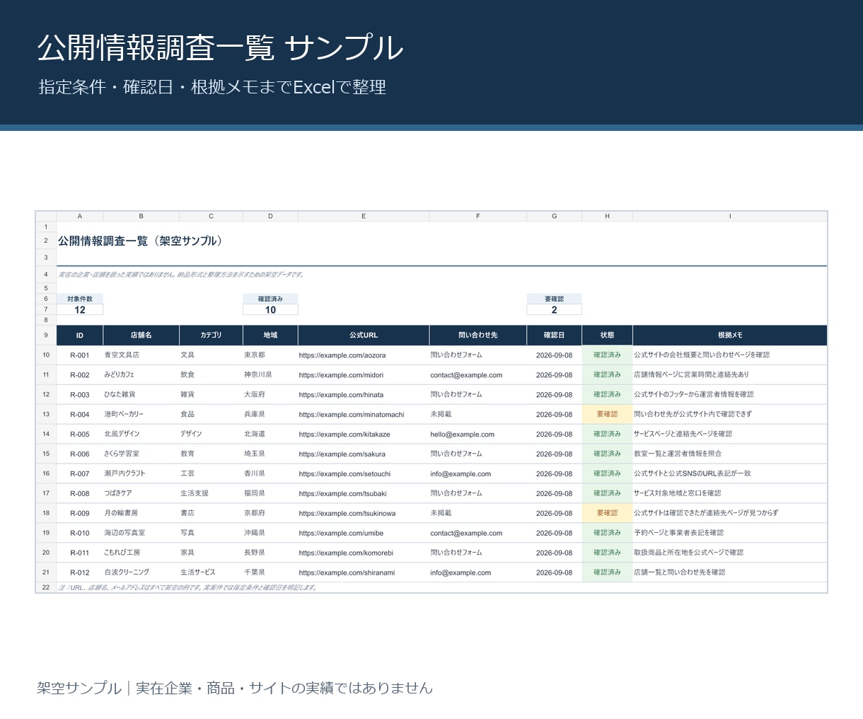 公開情報を調査して一覧にまとめます 公式サイト中心に出典URL付きで整理します イメージ2