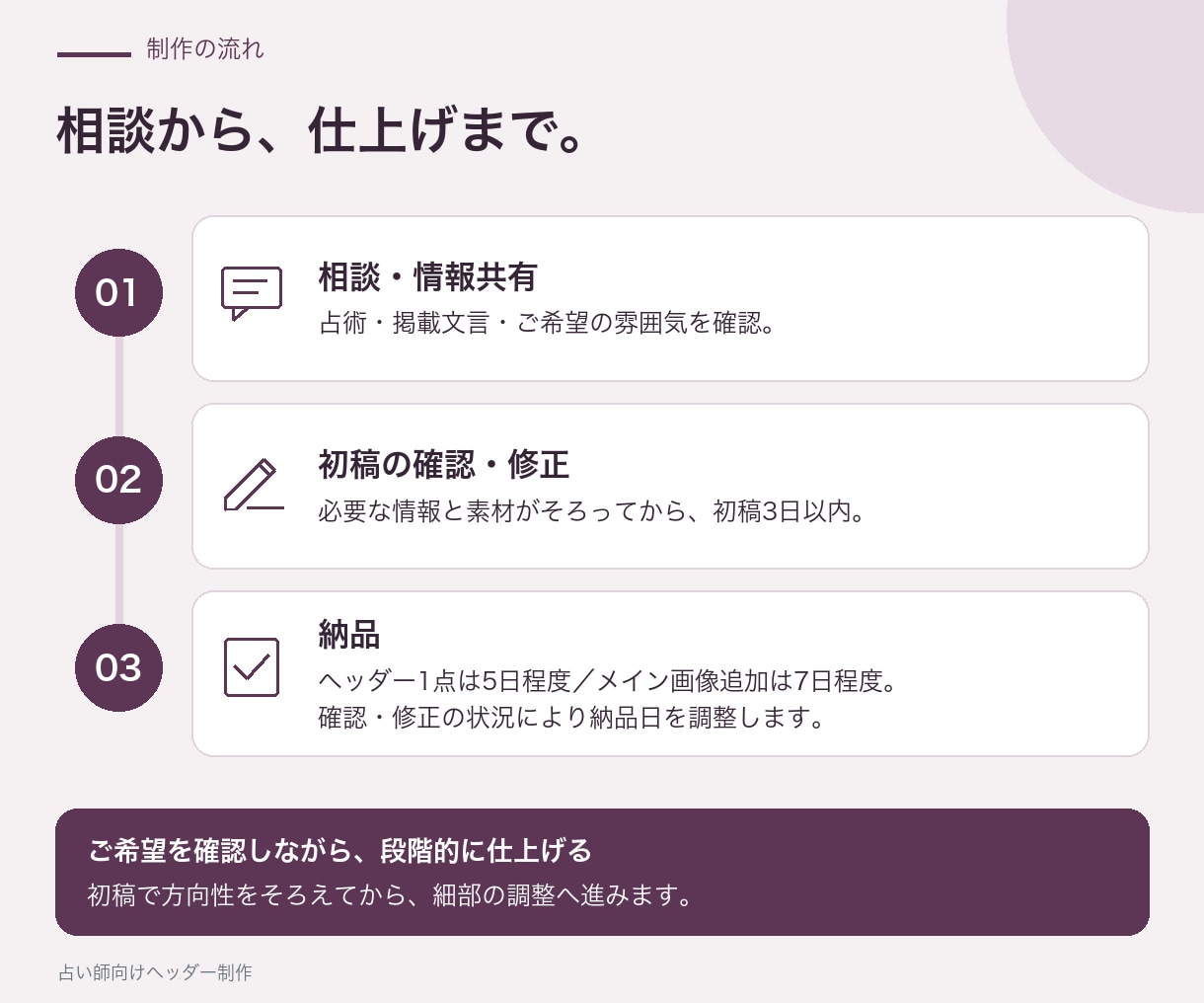 占い師さんの売上アップヘッダー・サムネ制作します 鑑定の申込みにつながる、選ばれるプロフィールへ イメージ6