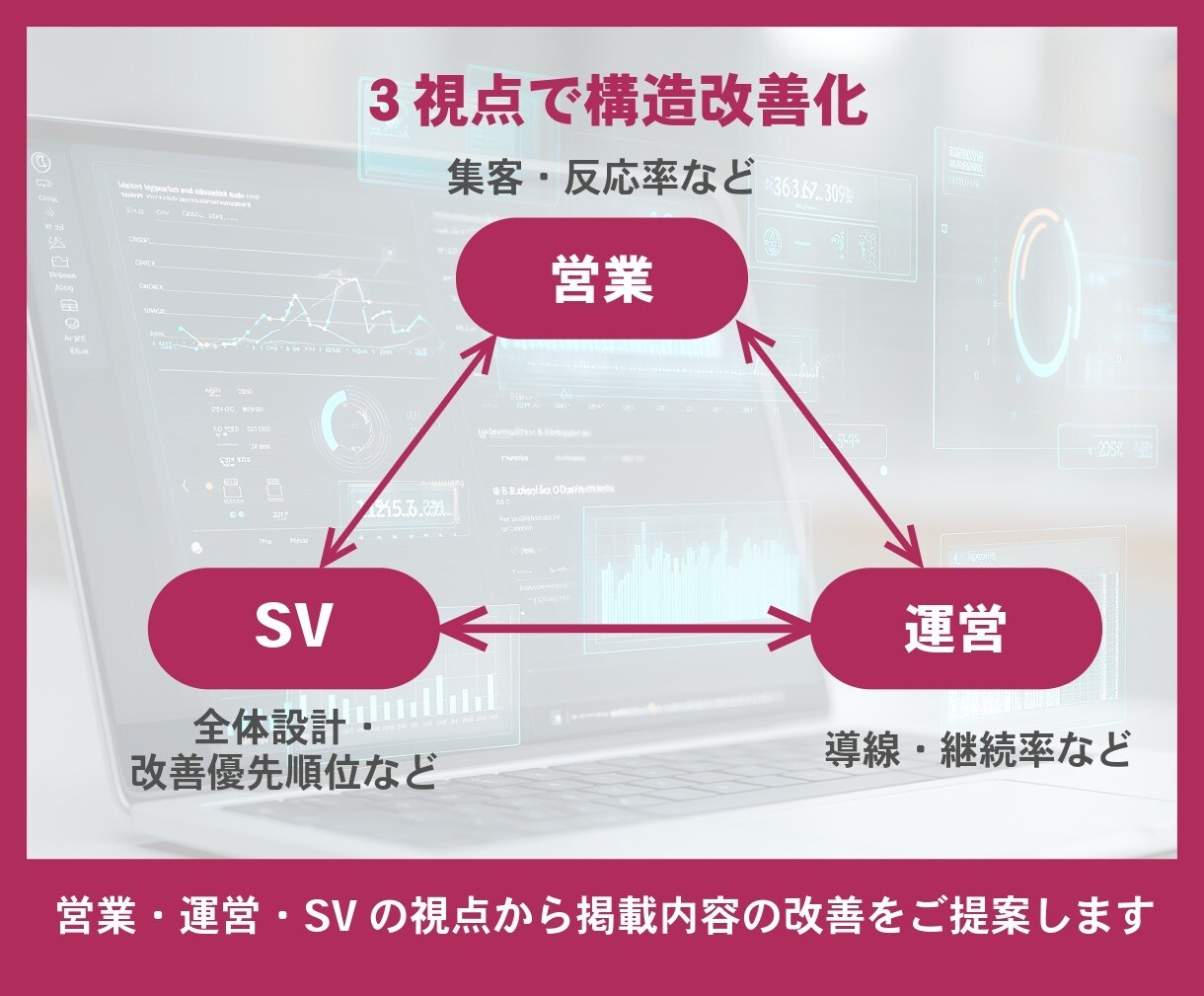 美容業に従事する3名がホットペッパー改善診断します 先着10組 5,000円 | レビュー掲載いただける方限定 イメージ2