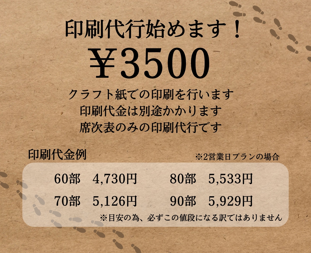ハリーポッター忍びの地図風席次表を作成ます あの映画の世界を結婚式で再現！席次表以外にも作成可能！ イメージ5