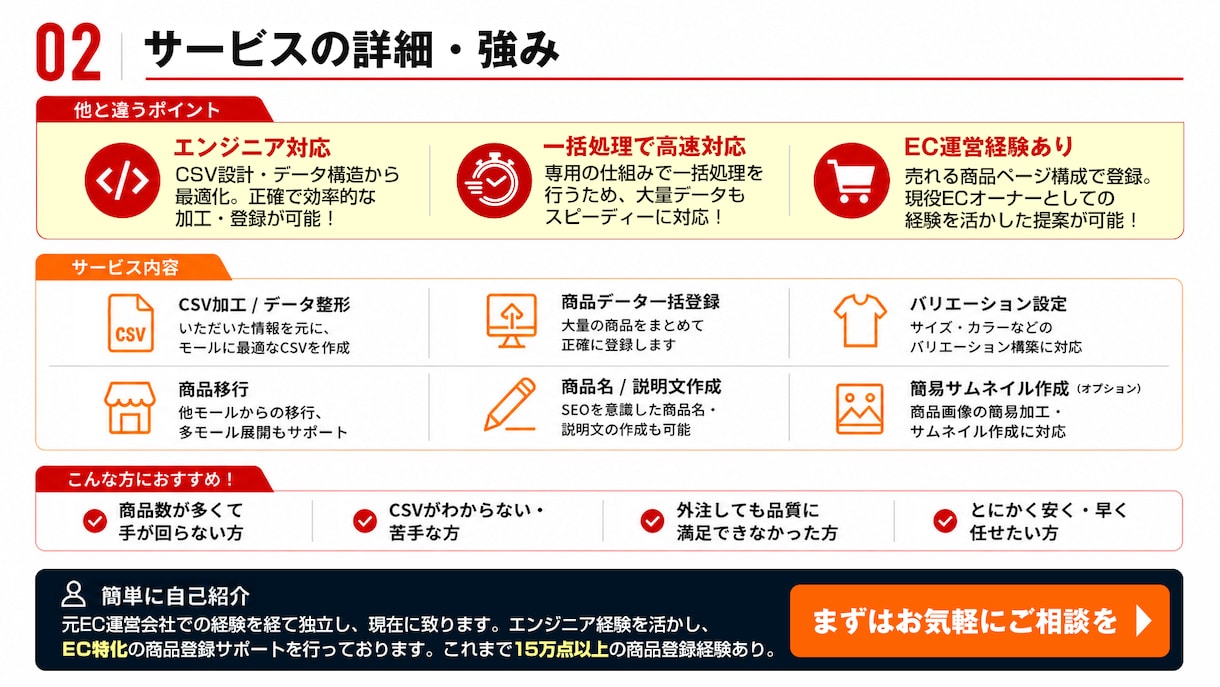 EC大口出品！一度に100商品～登録サポートします 商品数ディスカウントOK！Amazon・楽天・Yahooなど イメージ3