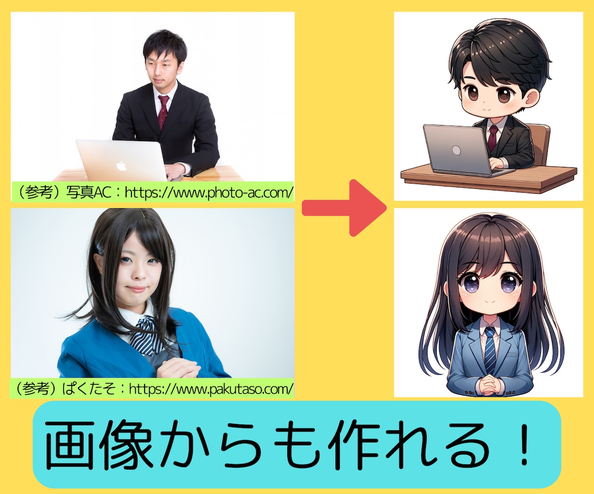 ChatGPTで可愛いミニキャラクター作成教えます 商用利用OK！サンプルプロンプト付き！画像からも作れます！ イメージ2