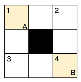 オリジナルクロスワードパズル【ミニ】作ります パズルを解いて初めて伝わるメッセージ イメージ1
