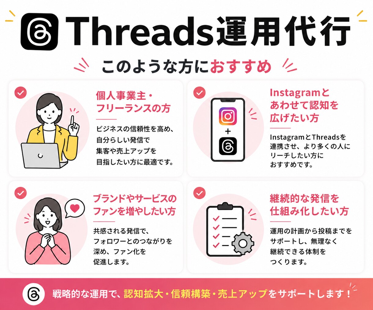 Threadsの運用代行をさせていただきます 共感を生み、ファンを増やす発信をサポートします イメージ3