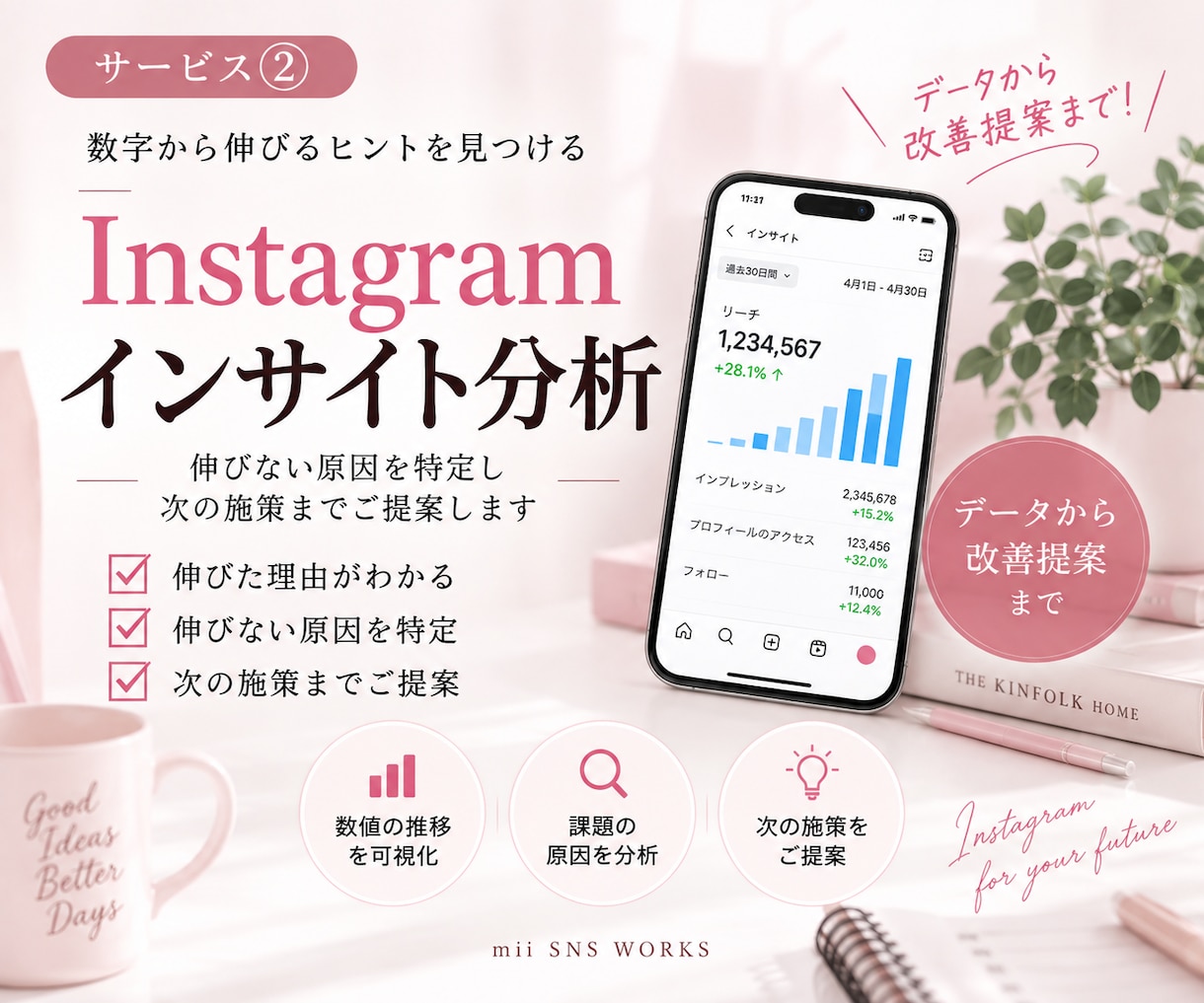 Instagram現役運用者がインサイト分析します 数字から伸びた理由と次にやるべき改善策を見つけます イメージ1