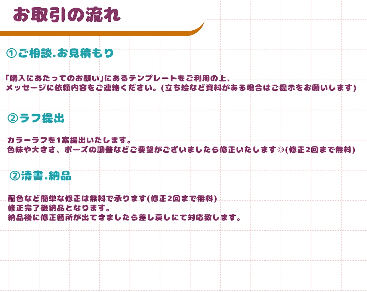 Vtuberさん向けミニキャライラストお描きします 配信サムネ・グッズ用SDイラスト・SNSアイコンに◎ イメージ6