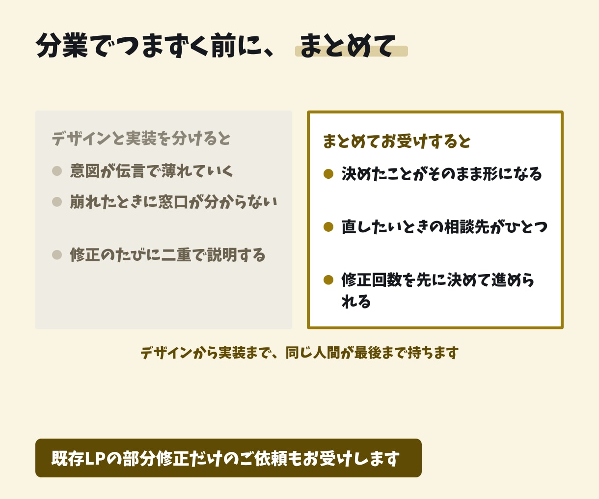 デザインから実装までまとめて制作します ランディングページ／デザインと実装を1人で完結／3万円から イメージ2