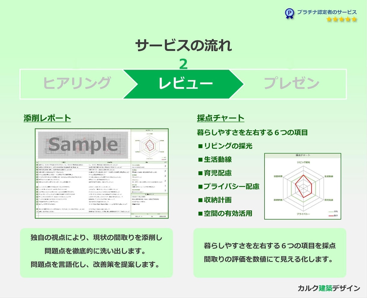 建築設計事務所が住宅のセカンドオピニオンを承ります 注文住宅の間取りと外観デザインの添削・採点・改善・新規提案 イメージ7
