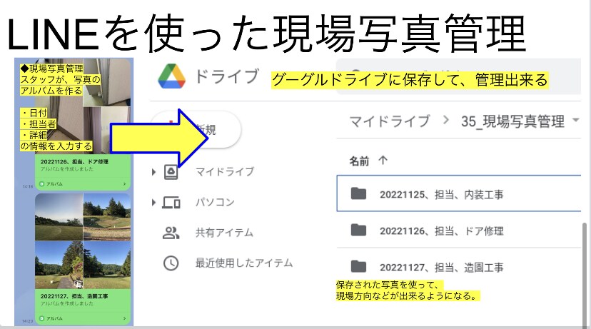LINEを作ってバックオフィスのサポートします LINEで労務管理、顧客管理、業務管理、在庫管理、 イメージ4