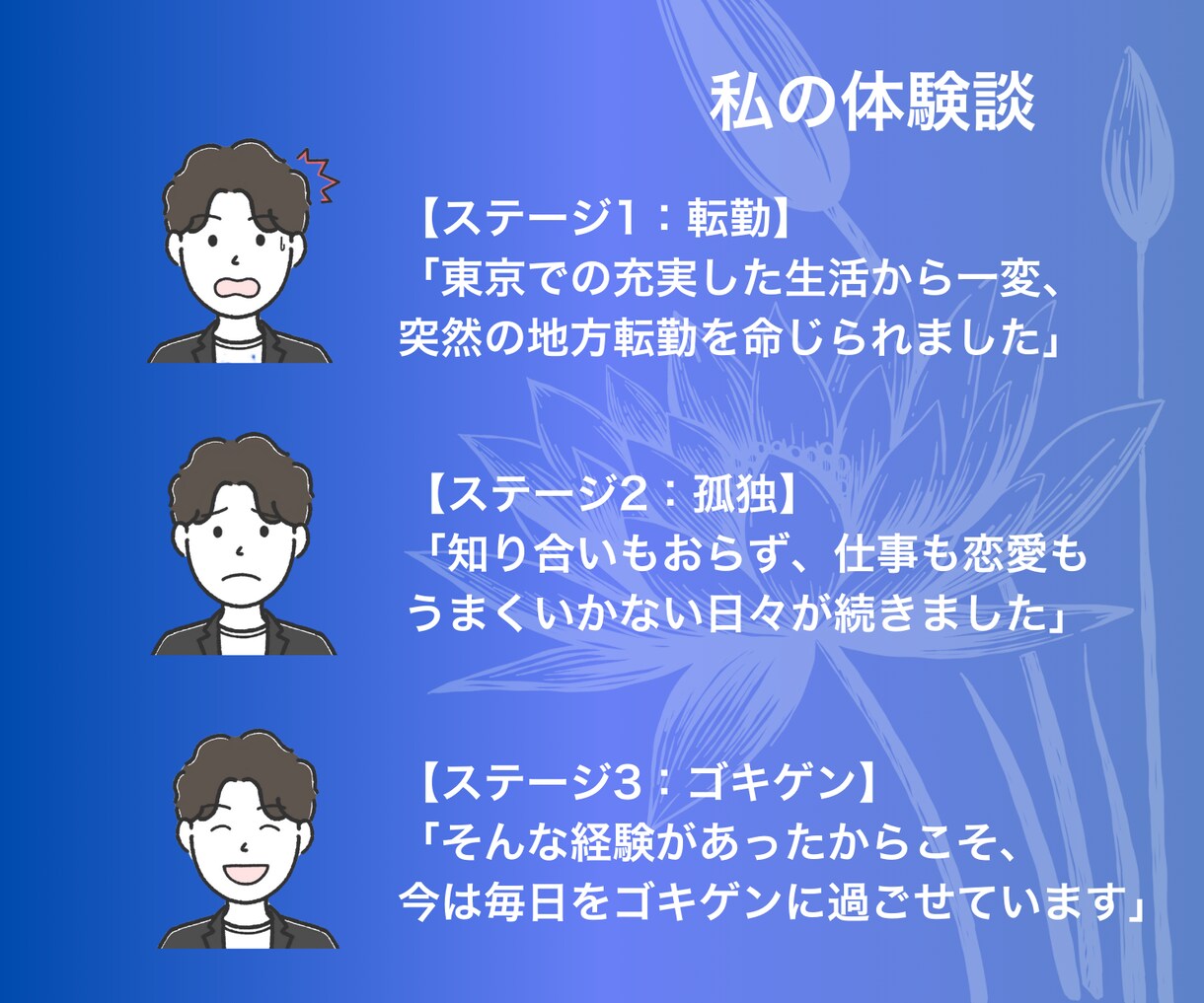 転勤孤独／恋愛失敗に効くメンタルコーチングします 転勤で絶望、恋愛で挫折、それでも毎日ゴキゲン男が全力サポート イメージ3