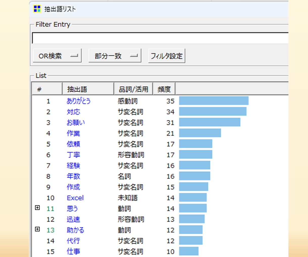 大量のテキストデータを手軽に分析・要約します テキストマイニングでデータの隠れたトレンドを可視化 イメージ2