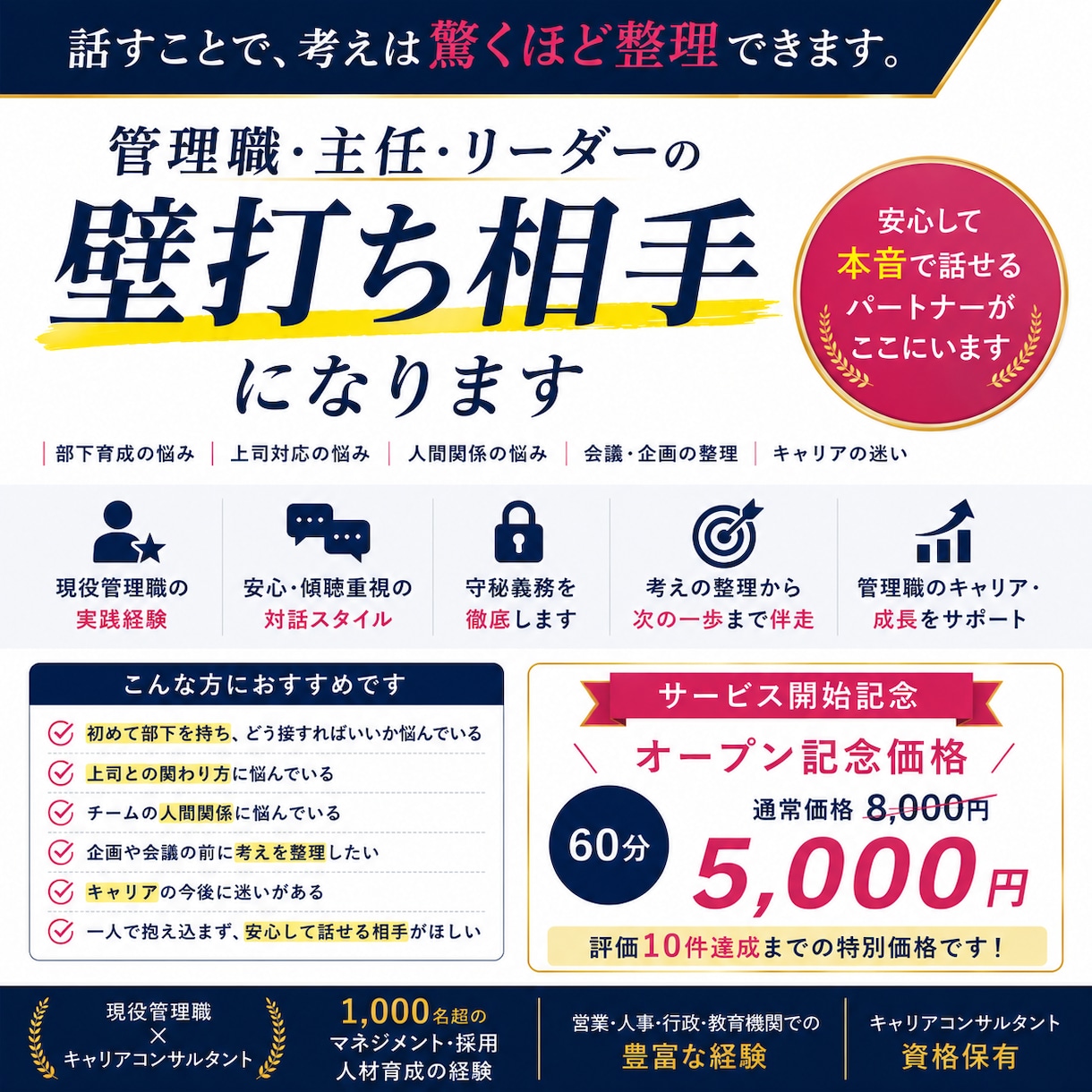 管理職・主任・リーダーの壁打ち相手になります 部下育成・上司対応・仕事の悩みを一緒に整理します イメージ1