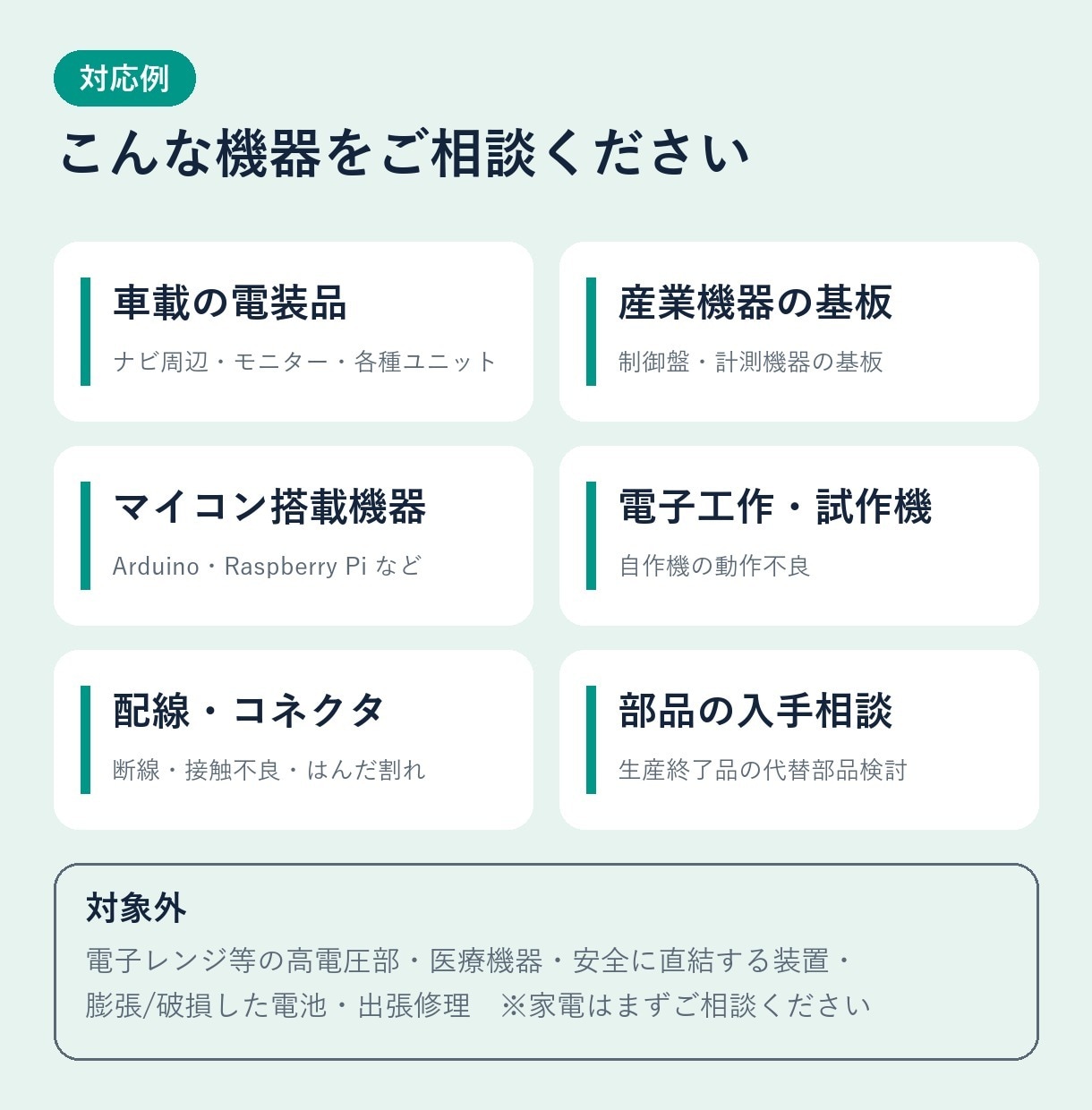 電気・電子機器の不具合診断と修理を承ります 動かない原因を確認し、修理の可否と費用をご案内 イメージ6