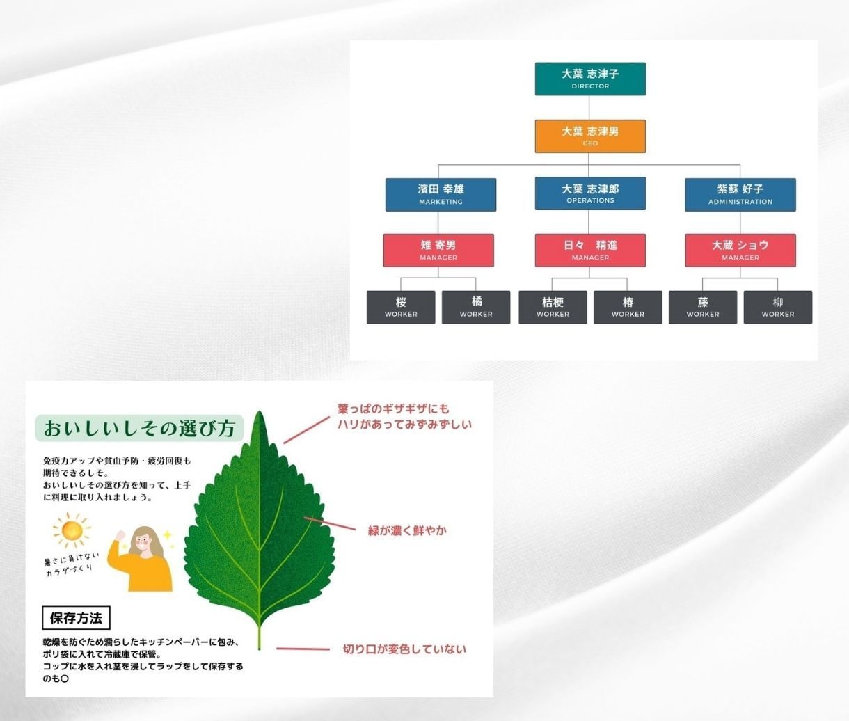 商用無料◎フリー素材にないイラストを制作します WEB/書籍/チラシなどの図解・挿絵・表・グラフなどをご用意 イメージ4