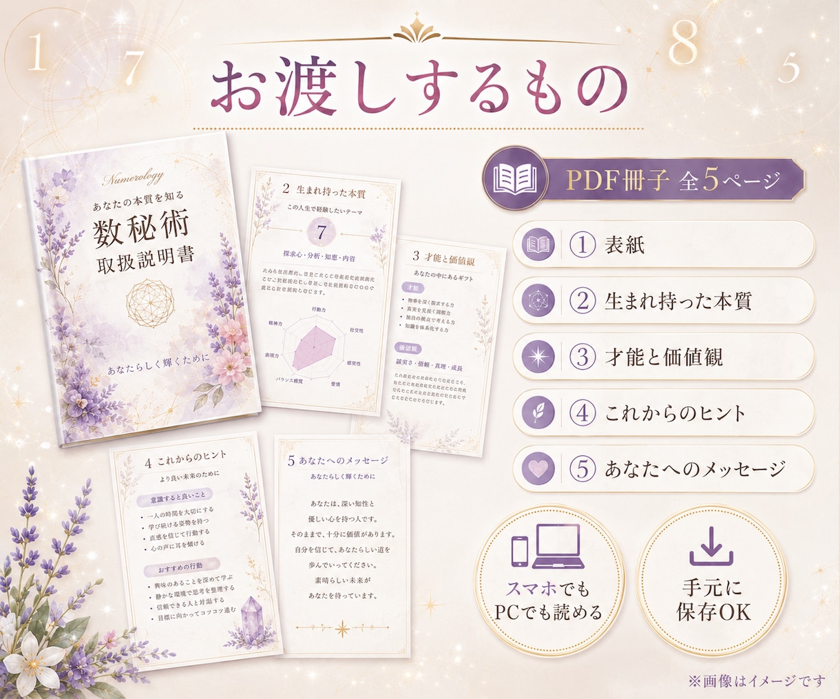 数秘術で本当の自分と価値観を取扱説明書にします 「私って結局どんな人？」数字から本質と価値観を鑑定書に イメージ2