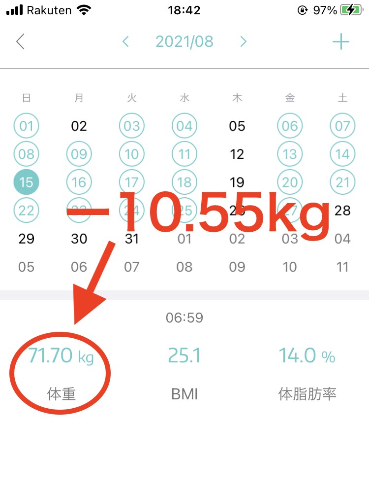 筋トレ素人が2ヶ月で10キロ絞った方法を教えます 42歳の筋トレダイエット”素人”でもモテボディーになれた❗️ イメージ5