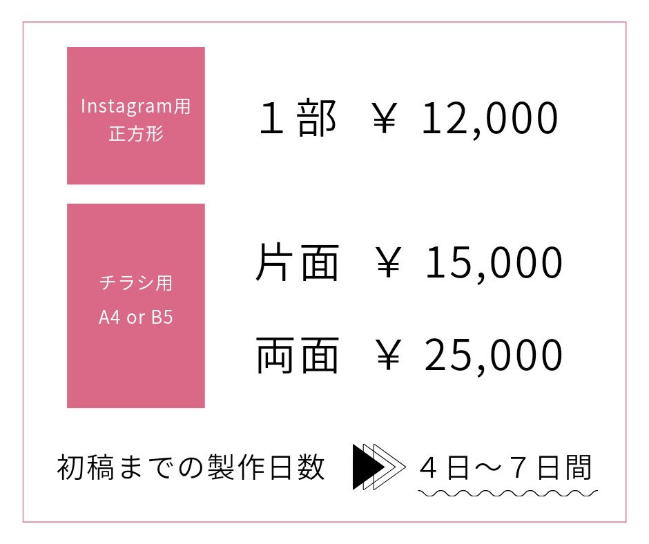 雑誌風のチラシや広告のデザインをします ★女性ウケ抜群★ オシャレ ＆ 読みやすい『雑誌風』！ イメージ4