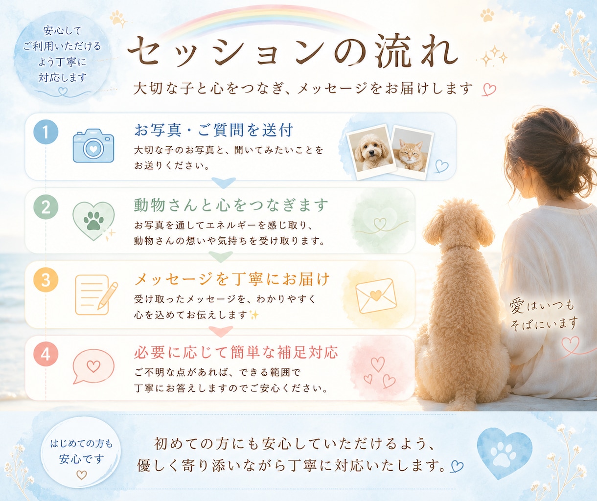 アニマルコミュニケーション　うちの子の本音伝えます 大切な子との時間がより愛おしく、より穏やかになりますように イメージ2