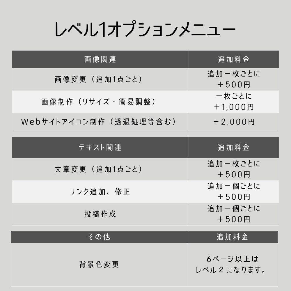 Webサイトやブログの修正・カスタマイズを行います WordPressサイト、ブログをよりモダンにカスタマイズ イメージ4