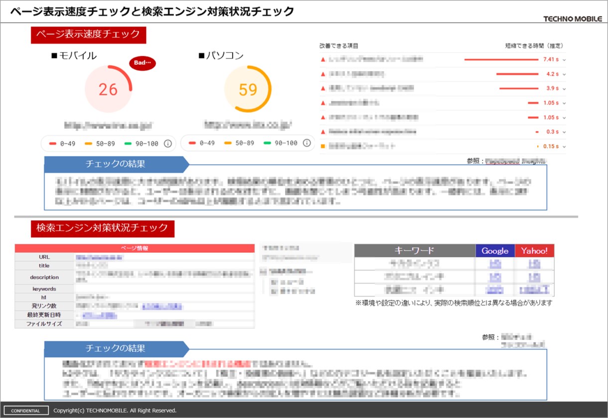 Webサイトの改善と集客のご相談を承ります Googleアナリティクス資格者が運用をバックアップ致します イメージ1