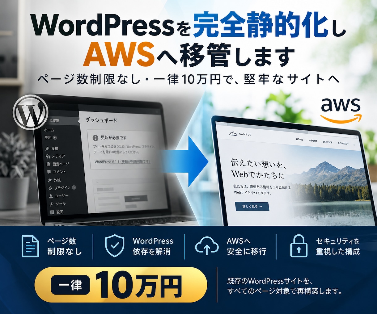 脆弱性の高いWordpressサイトを再構築します 古い環境と運用不安を整理し、更新しやすいサイトへ イメージ1
